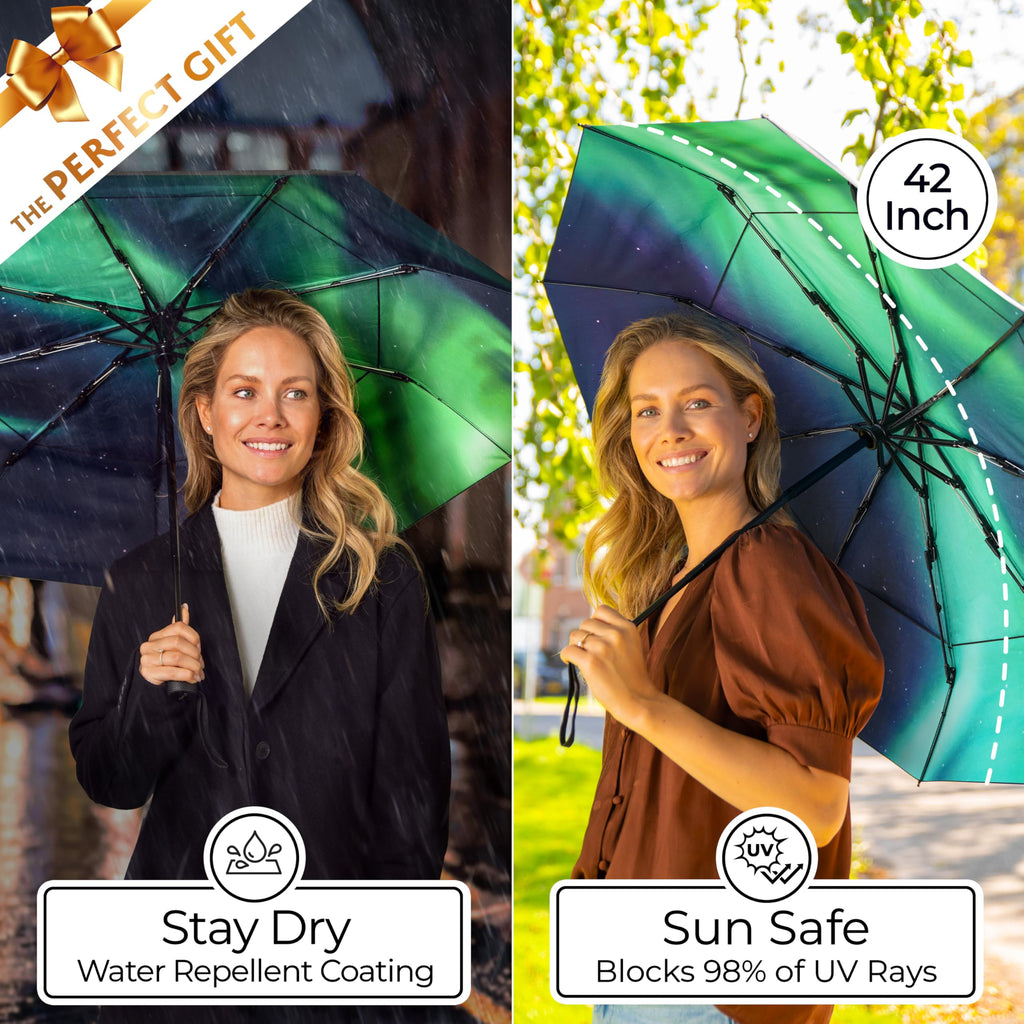 TUMELLA Strongest Windproof Travel Umbrella (Compact, 100MPH Wind-Tested), Light, Portable, One-Handed Use, Automatic Folding Rain Umbrella, Durable, Premium Grip, Fits Car & Backpack Jansha Store