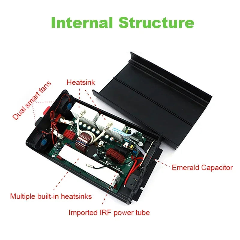 2000W Pure Sine Wave Inverter 12V to 220V DC-AC Converter-4