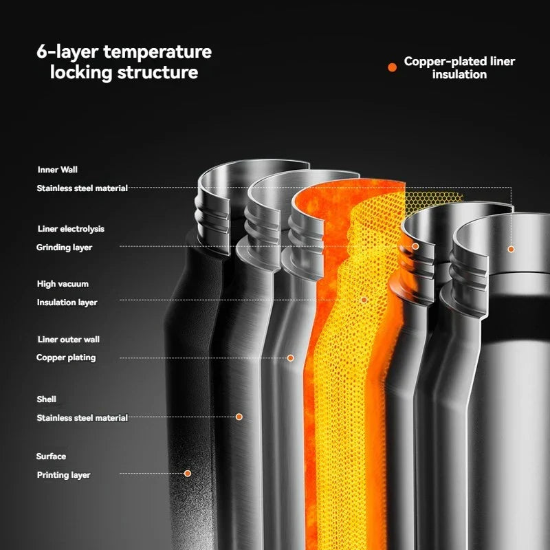 1.5L Insulated Water Bottle Black-4
