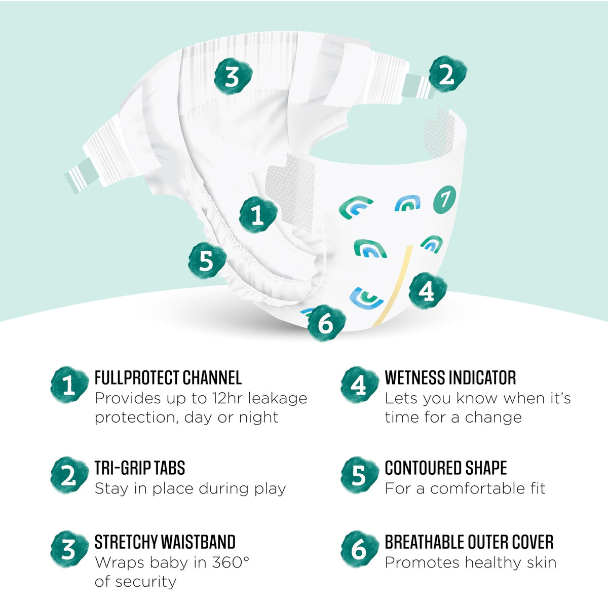 Amazon Brand - Mama Bear Gentle Touch Baby Diapers, Size 5, 27+ lb, Leak Protection, 12 Hours Protection, Wetness Indicator, Hypoallergenic, 132 Count (4 packs of 33) - Jansha Store
