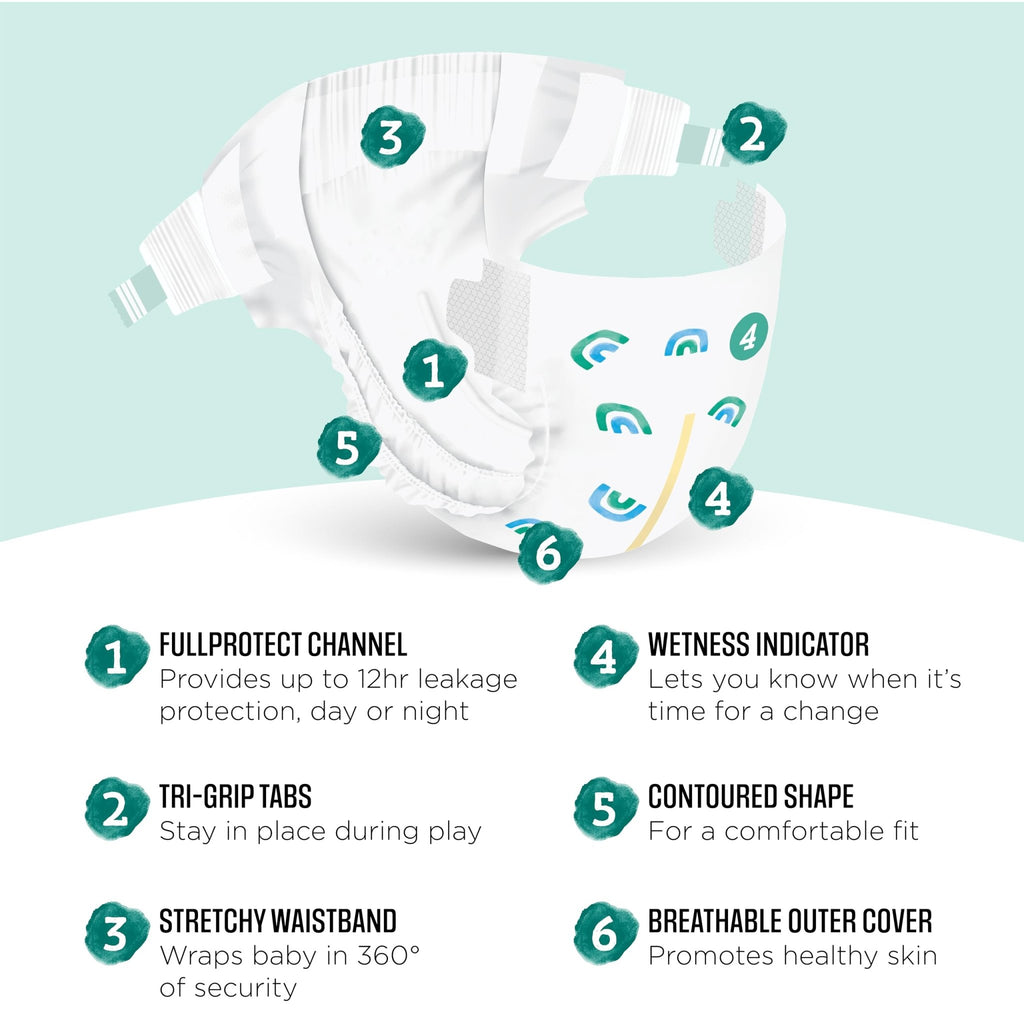 Amazon Brand - Mama Bear Gentle Touch Baby Diapers, Size 5, 27+ lb, Leak Protection, 12 Hours Protection, Wetness Indicator, Hypoallergenic, 132 Count (4 packs of 33) - Jansha Store