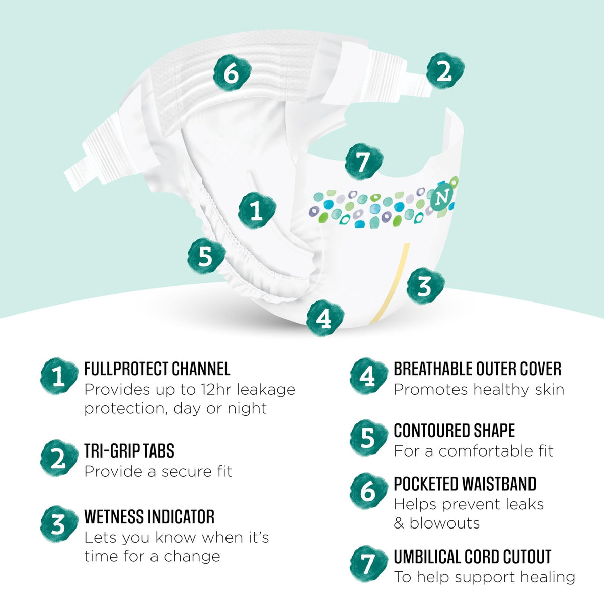 Amazon Brand - Mama Bear Gentle Touch Baby Diapers, Size 5, 27+ lb, Leak Protection, 12 Hours Protection, Wetness Indicator, Hypoallergenic, 132 Count (4 packs of 33) - Jansha Store