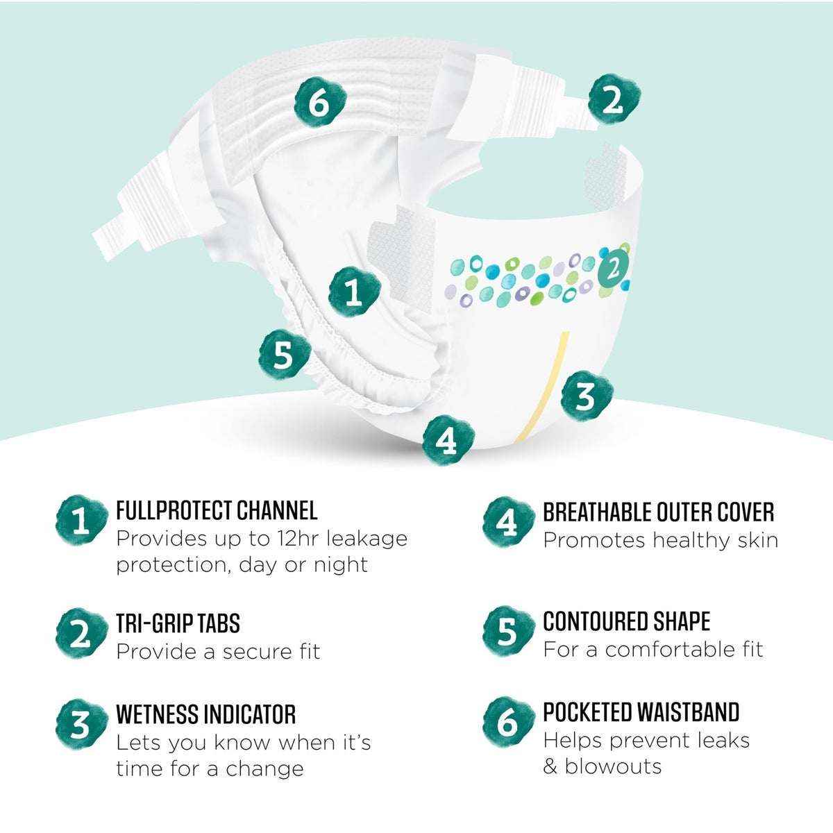 Amazon Brand - Mama Bear Gentle Touch Baby Diapers, Size 5, 27+ lb, Leak Protection, 12 Hours Protection, Wetness Indicator, Hypoallergenic, 132 Count (4 packs of 33) - Jansha Store