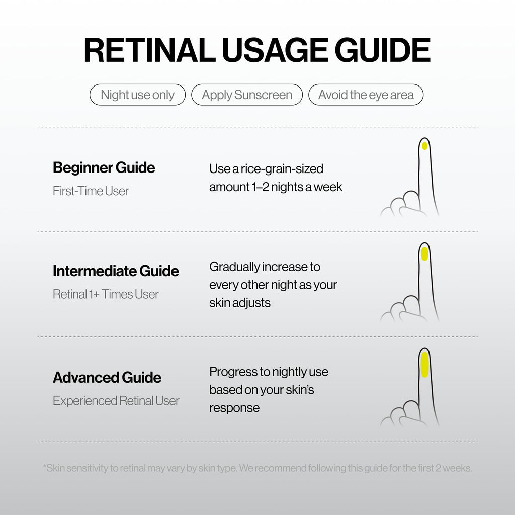 celimax The Vita A Retinal Shot Tightening Booster (Duo Set 0.51 fl.oz x 2) - Jansha Store