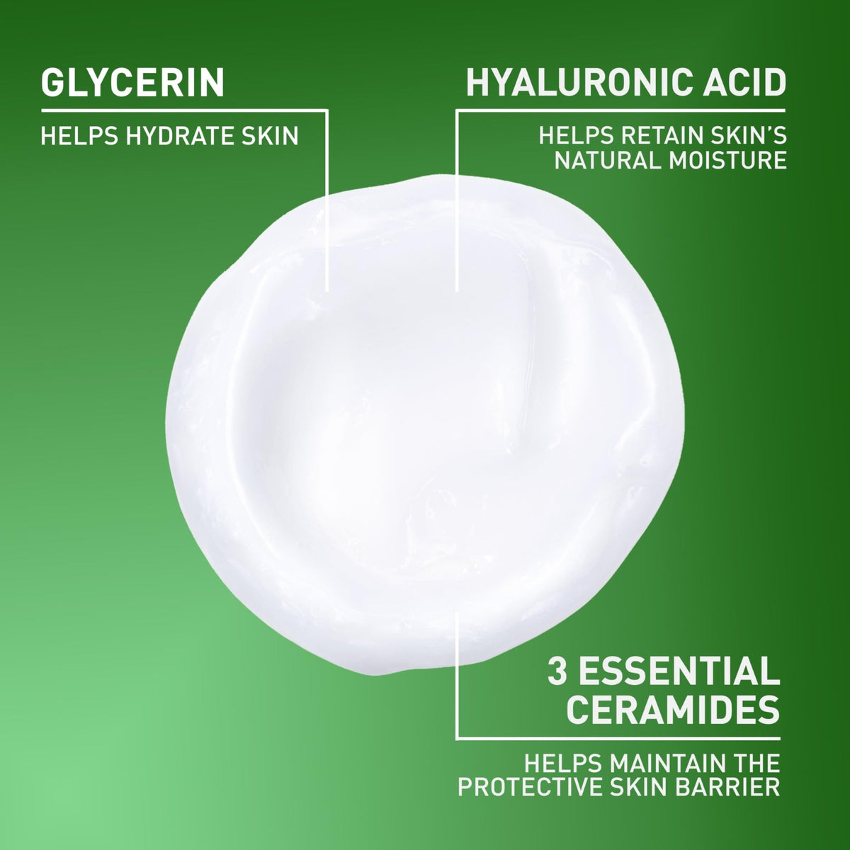 CeraVe Hydrating Cleanser with Hyaluronic Acid, Gentle Face Cleanser,16oz - Jansha Store