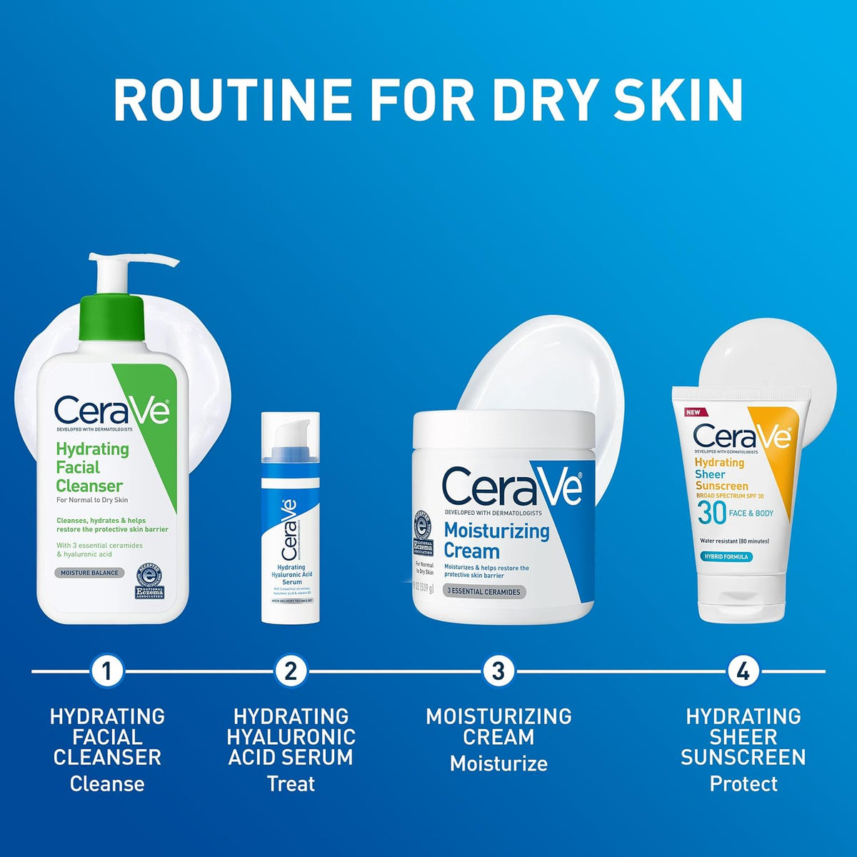 CeraVe Moisturizing Cream, Face & Body Moisturizer for Dry Skin, 19oz - Jansha Store