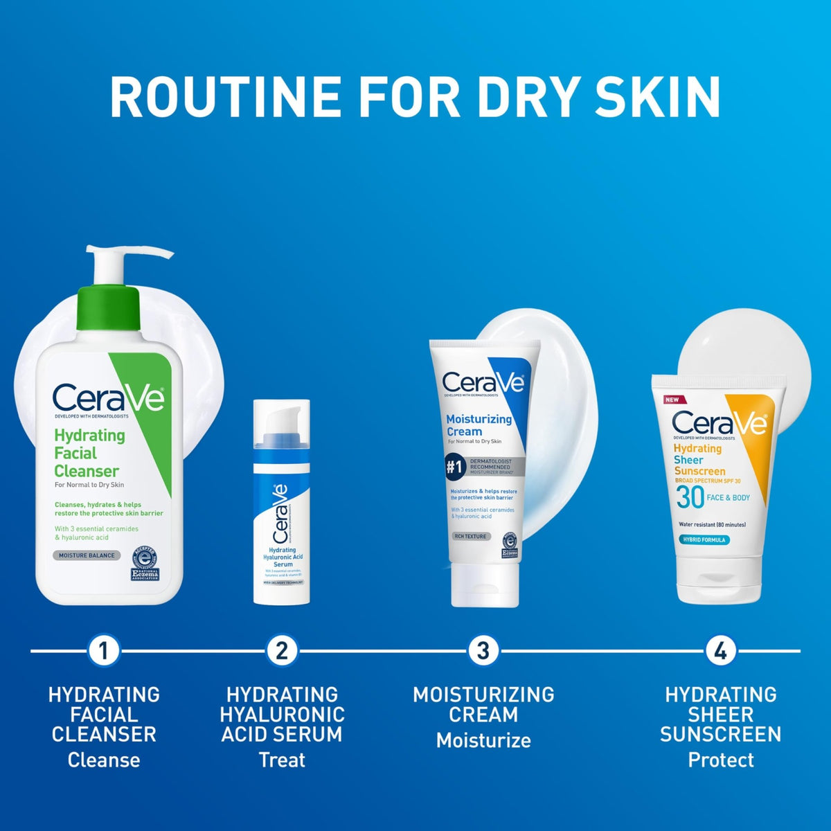 CeraVe Moisturizing Cream, Face & Body Moisturizer for Dry Skin, 19oz - Jansha Store