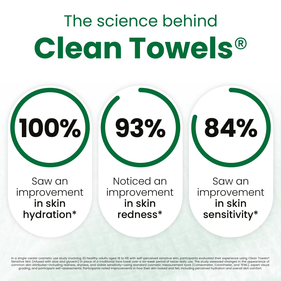 Clean Skin Club Clean Towels XL® Original 50 Ct + Healthy Aging 10ct Travel Pack Duo, 100% USDA Biobased Disposable Face Towels, Makeup Remover Dry Wipes, Ultra Soft, Smooths Fine Lines & Wrinkles - Jansha Store