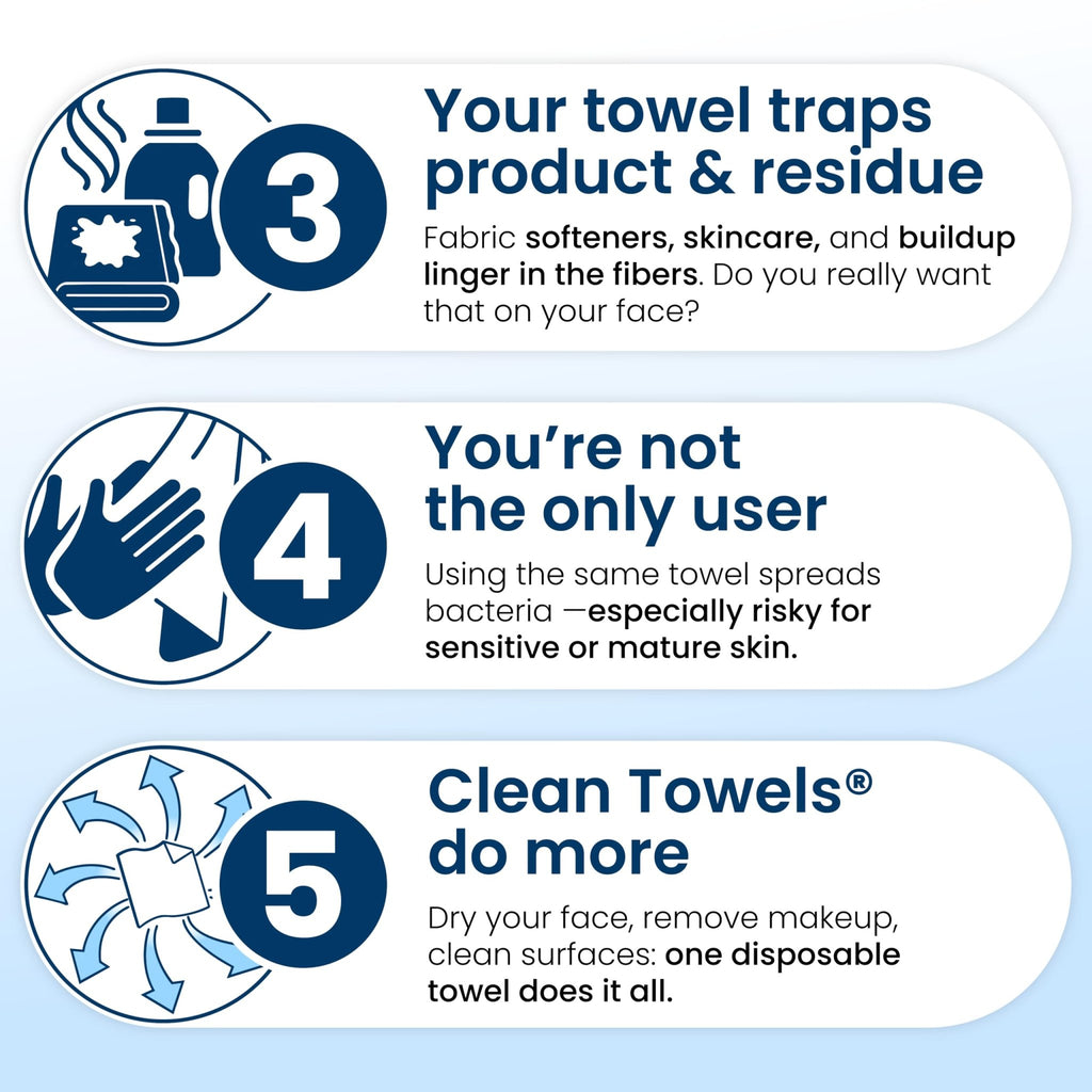 Clean Skin Club Clean Towels XL® Original 50 Ct + Healthy Aging 10ct Travel Pack Duo, 100% USDA Biobased Disposable Face Towels, Makeup Remover Dry Wipes, Ultra Soft, Smooths Fine Lines & Wrinkles - Jansha Store