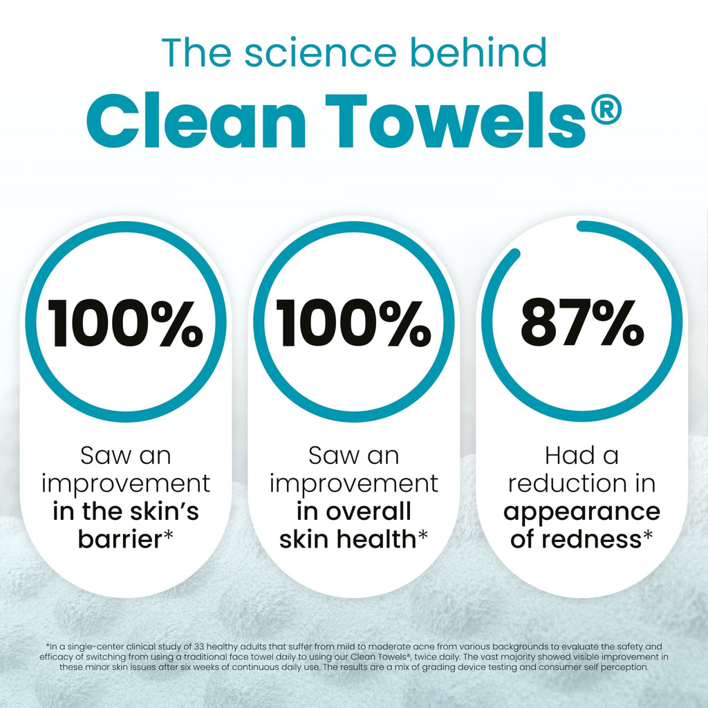 Clean Skin Club Clean Towels XL® Original 50 Ct + Healthy Aging 10ct Travel Pack Duo, 100% USDA Biobased Disposable Face Towels, Makeup Remover Dry Wipes, Ultra Soft, Smooths Fine Lines & Wrinkles - Jansha Store