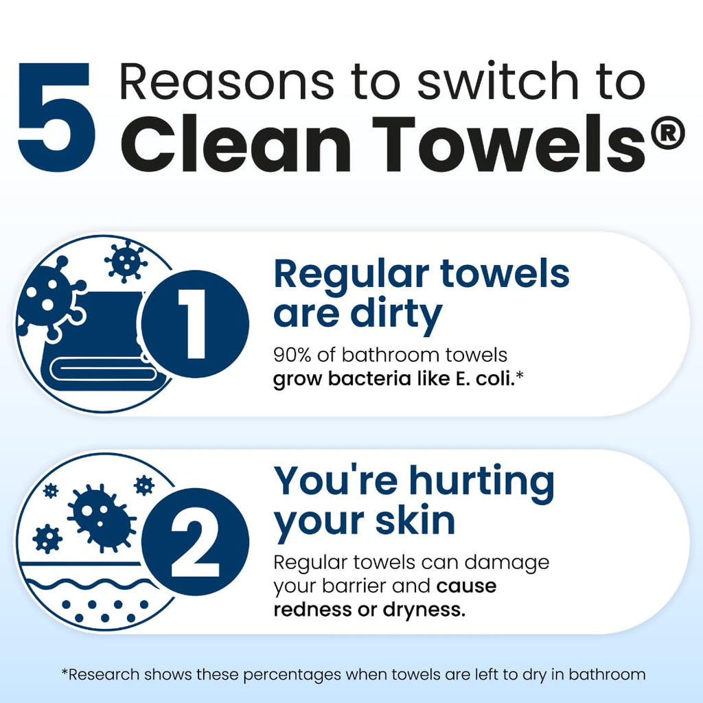 Clean Skin Club Clean Towels XL® Original 50 Ct + Healthy Aging 10ct Travel Pack Duo, 100% USDA Biobased Disposable Face Towels, Makeup Remover Dry Wipes, Ultra Soft, Smooths Fine Lines & Wrinkles - Jansha Store