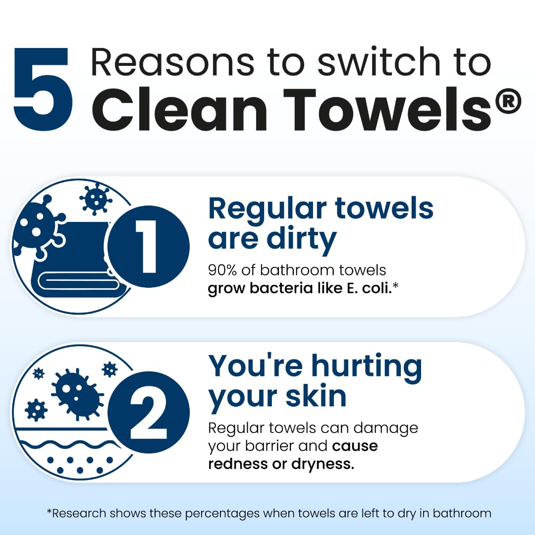 Clean Skin Club Clean Towels XL® Original 50 Ct + Healthy Aging 10ct Travel Pack Duo, 100% USDA Biobased Disposable Face Towels, Makeup Remover Dry Wipes, Ultra Soft, Smooths Fine Lines & Wrinkles - Jansha Store