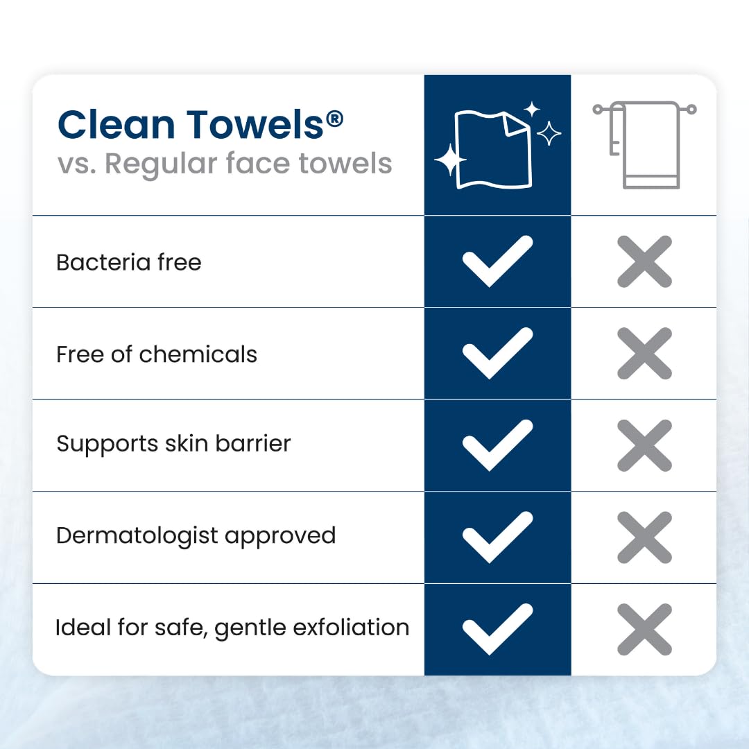 Clean Skin Club Clean Towels XL® Original 50 Ct + Healthy Aging 10ct Travel Pack Duo, 100% USDA Biobased Disposable Face Towels, Makeup Remover Dry Wipes, Ultra Soft, Smooths Fine Lines & Wrinkles - Jansha Store