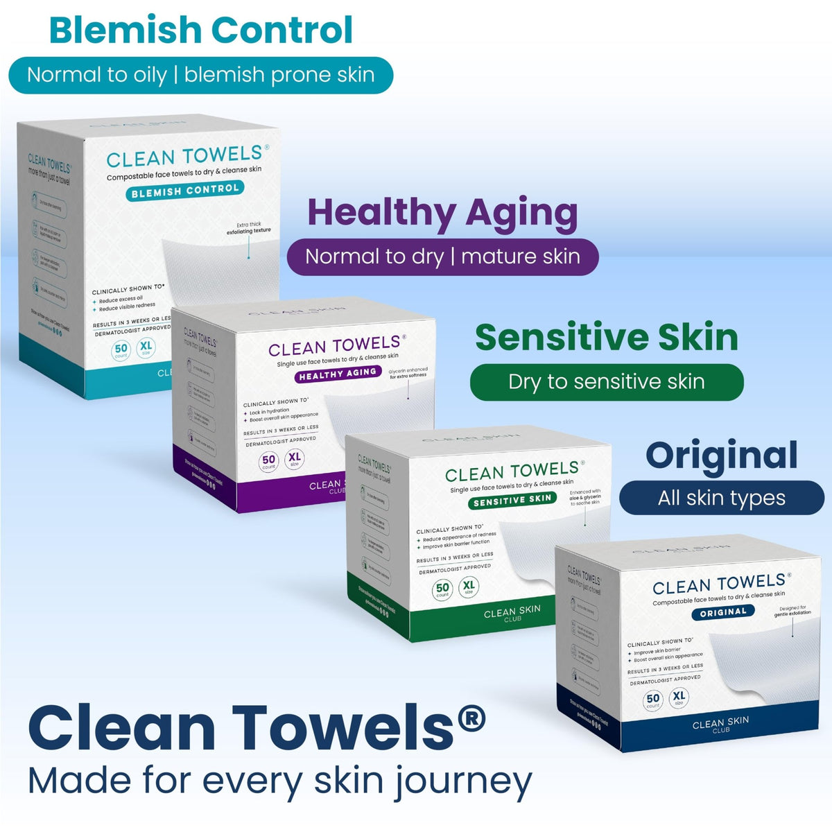 Clean Skin Club Clean Towels XL® Original 50 Ct + Healthy Aging 10ct Travel Pack Duo, 100% USDA Biobased Disposable Face Towels, Makeup Remover Dry Wipes, Ultra Soft, Smooths Fine Lines & Wrinkles - Jansha Store