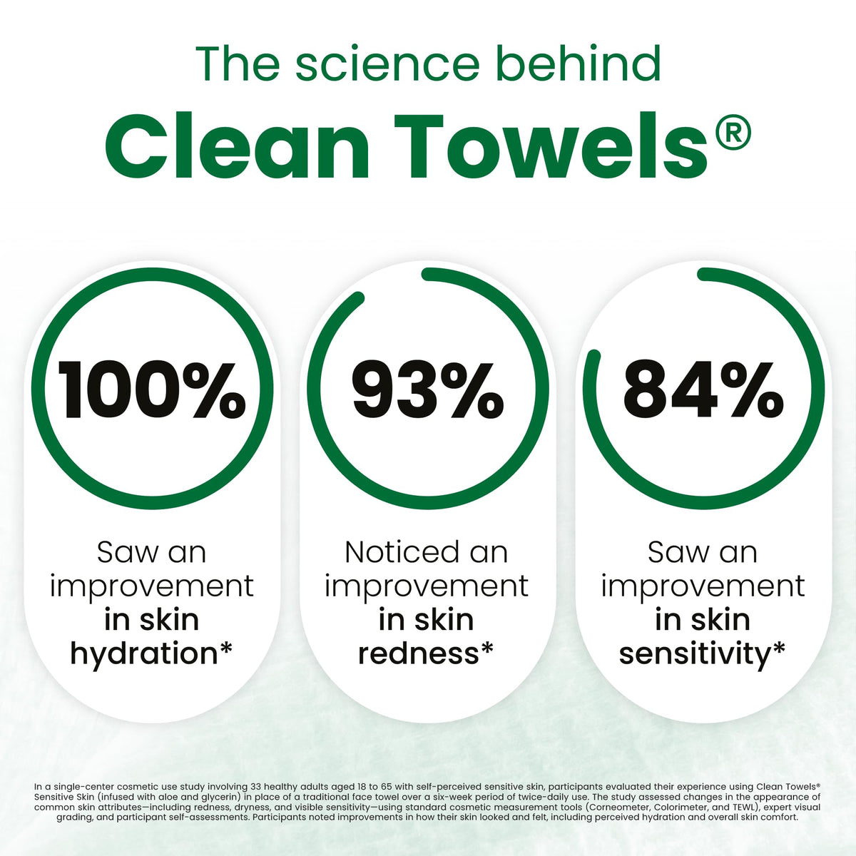 Clean Skin Club Clean Towels XL® Original 50 Ct + Healthy Aging 10ct Travel Pack Duo, 100% USDA Biobased Disposable Face Towels, Makeup Remover Dry Wipes, Ultra Soft, Smooths Fine Lines & Wrinkles - Jansha Store