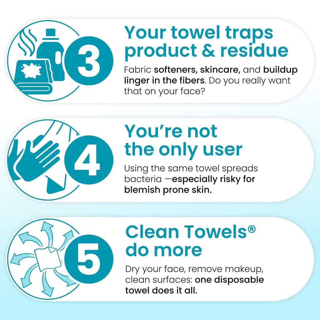 Clean Skin Club Clean Towels XL® Original 50 Ct + Healthy Aging 10ct Travel Pack Duo, 100% USDA Biobased Disposable Face Towels, Makeup Remover Dry Wipes, Ultra Soft, Smooths Fine Lines & Wrinkles - Jansha Store