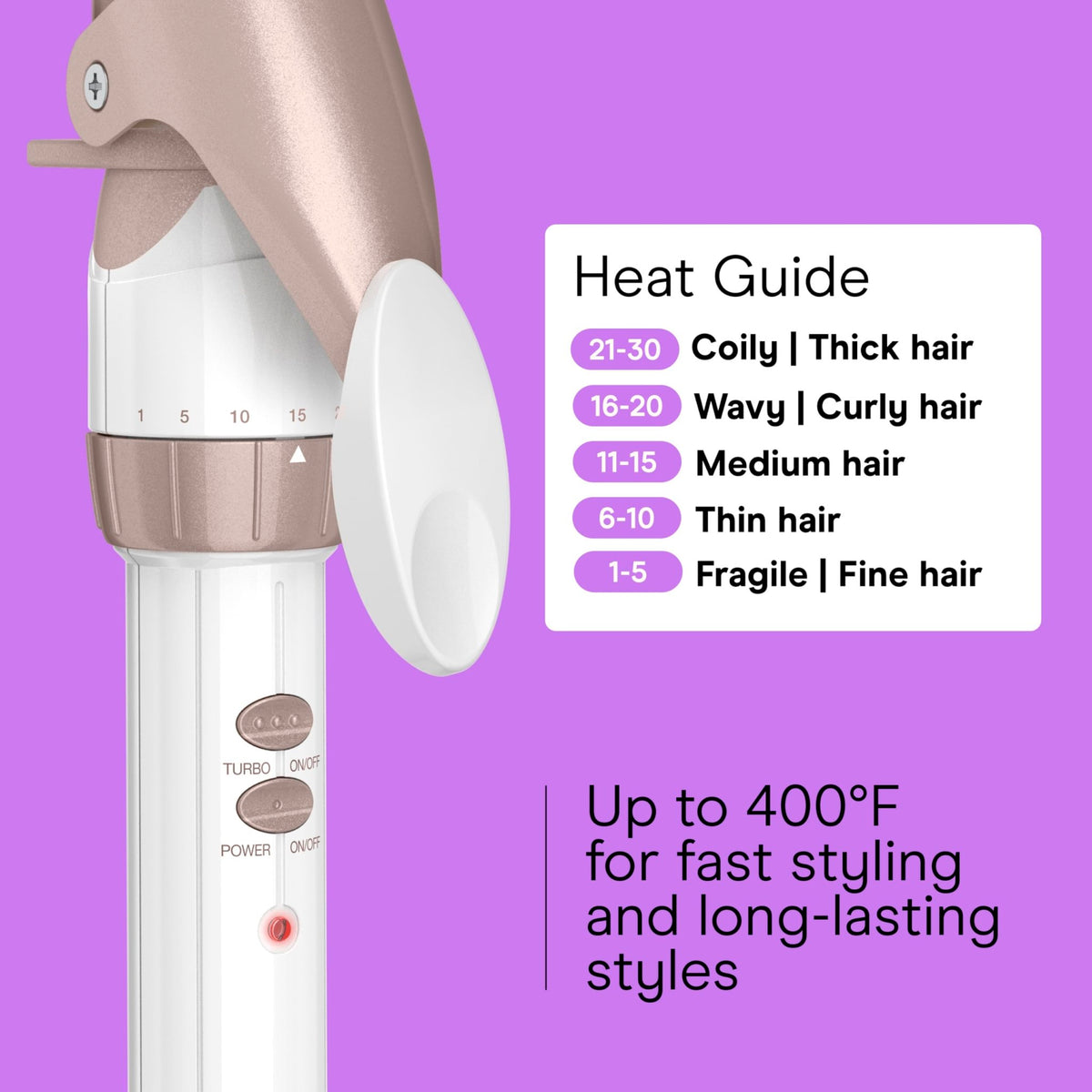 Conair Curling Iron, Double Ceramic, 1/2-in. Barrel, White/Rose Gold - Jansha Store
