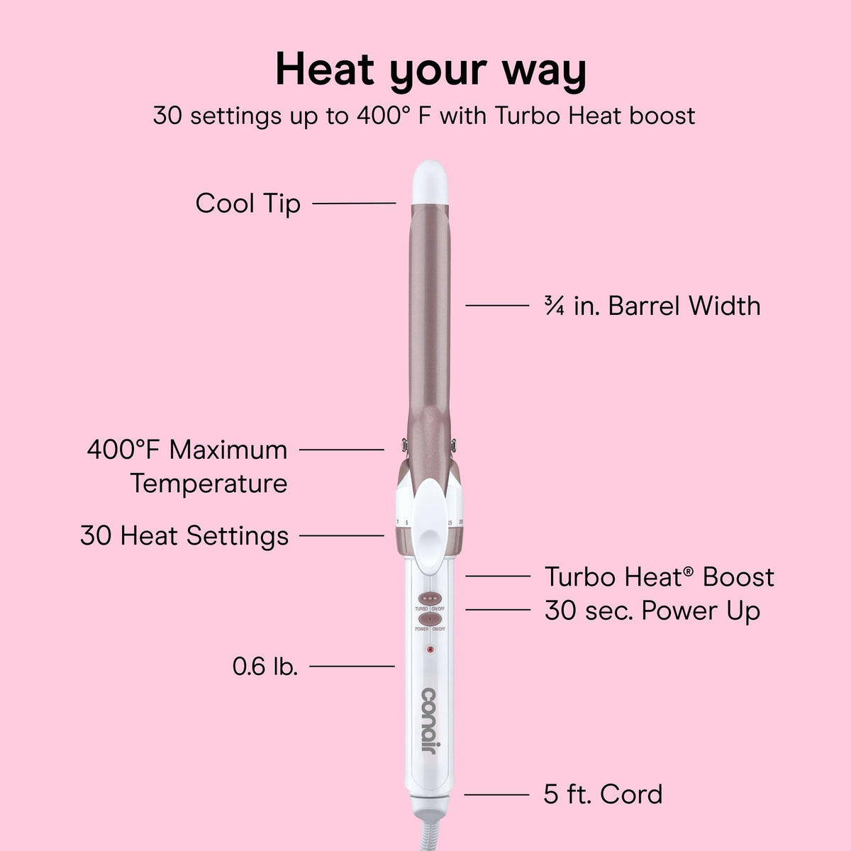 Conair Curling Iron, Double Ceramic, 1/2-in. Barrel, White/Rose Gold - Jansha Store