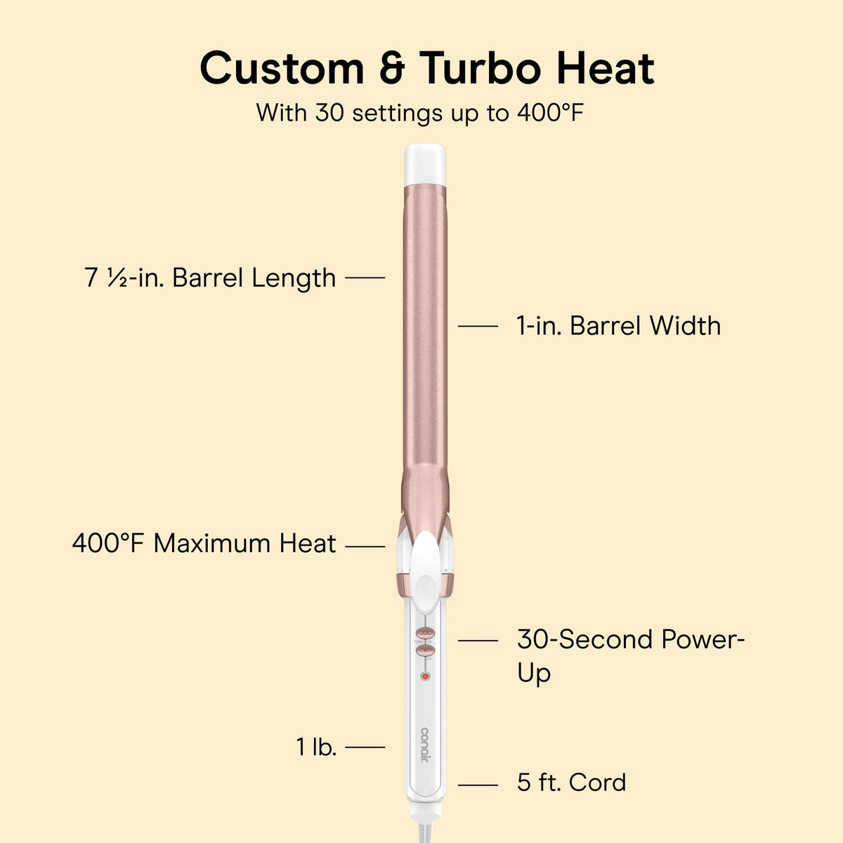 Conair Curling Iron, Double Ceramic, 1/2-in. Barrel, White/Rose Gold - Jansha Store