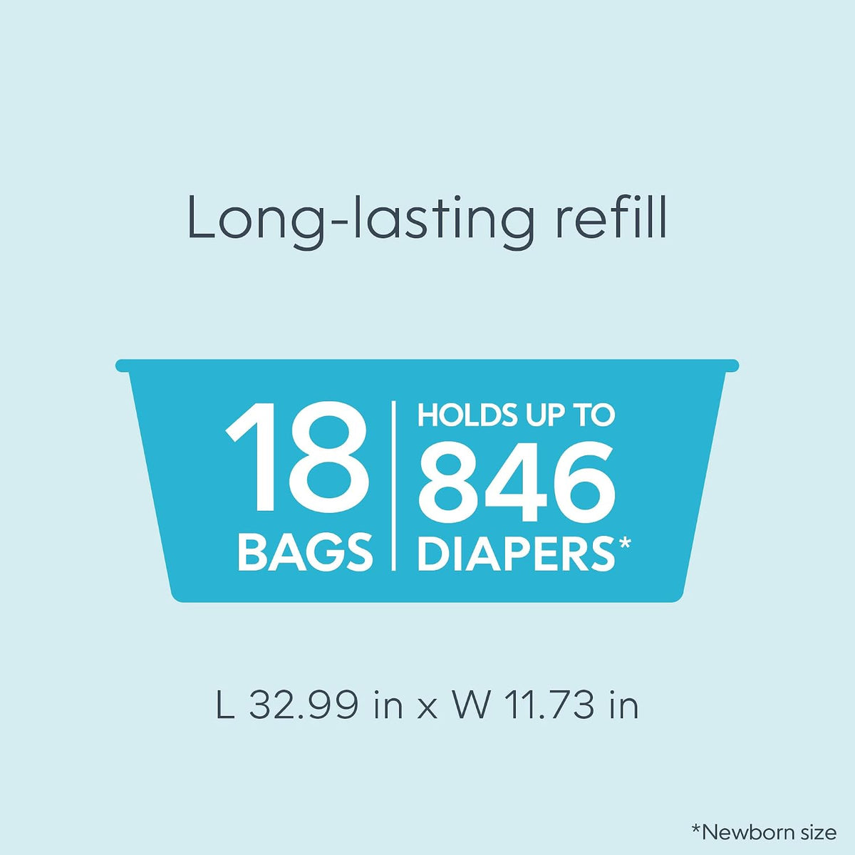Diaper Genie Easy Roll Refill | 18 Bags Per Refill | Holds Up to 846 Newborn Diapers | Odor Control | Diaper Pail Refill Bags | Fits Diaper Genie Signature & Platinum Pails, Packaging may vary - Jansha Store
