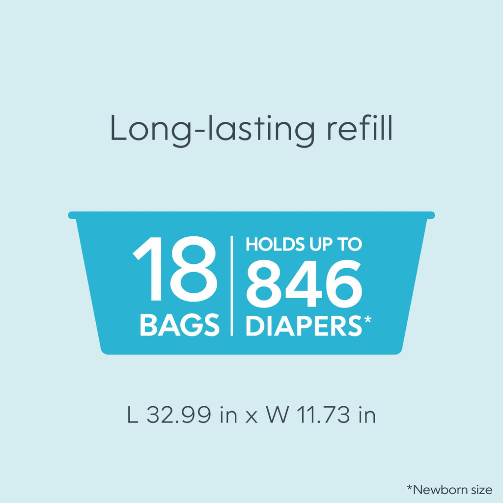 Diaper Genie Easy Roll Refill | 18 Bags Per Refill | Holds Up to 846 Newborn Diapers | Odor Control | Diaper Pail Refill Bags | Fits Diaper Genie Signature & Platinum Pails, Packaging may vary - Jansha Store