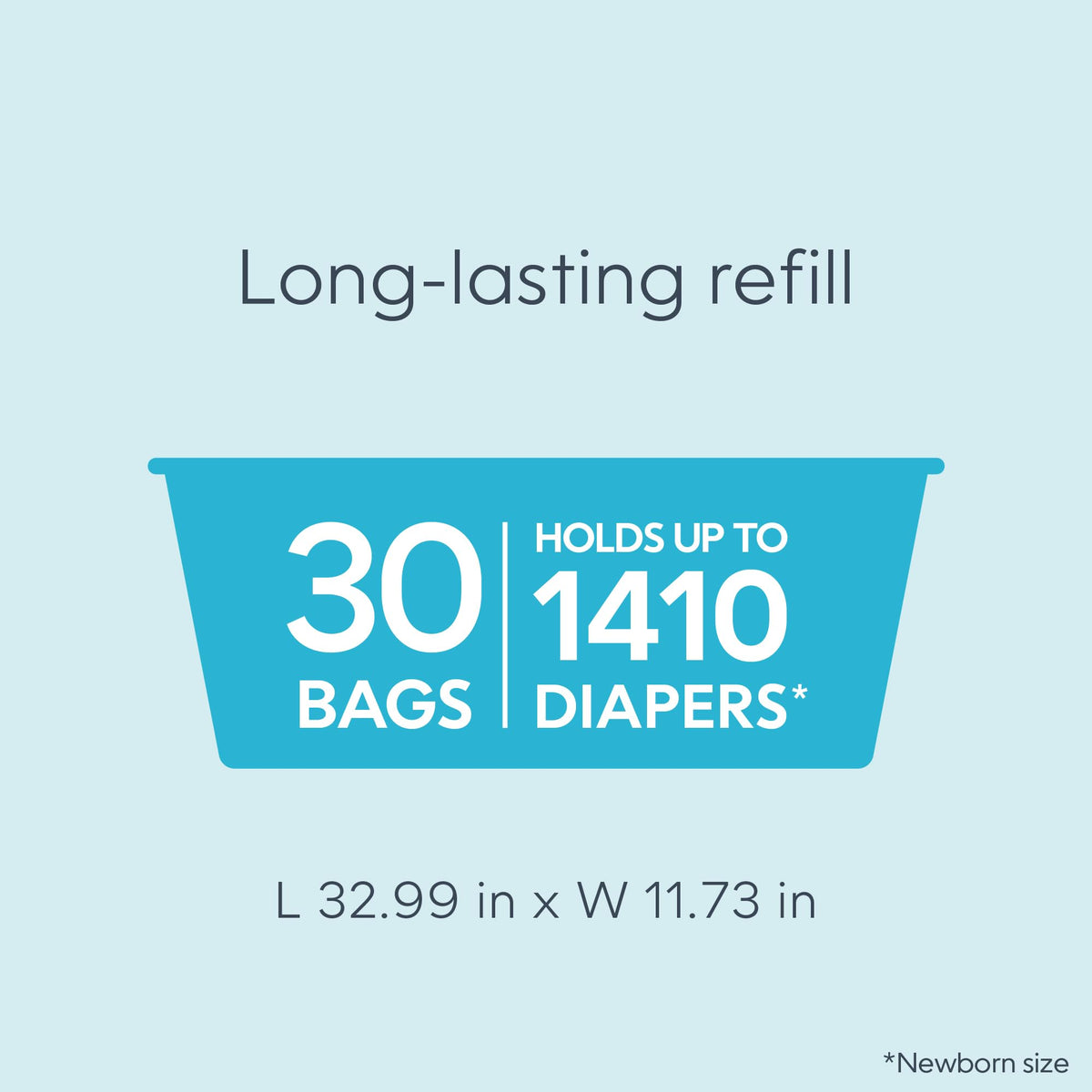 Diaper Genie Easy Roll Refill | 18 Bags Per Refill | Holds Up to 846 Newborn Diapers | Odor Control | Diaper Pail Refill Bags | Fits Diaper Genie Signature & Platinum Pails, Packaging may vary - Jansha Store