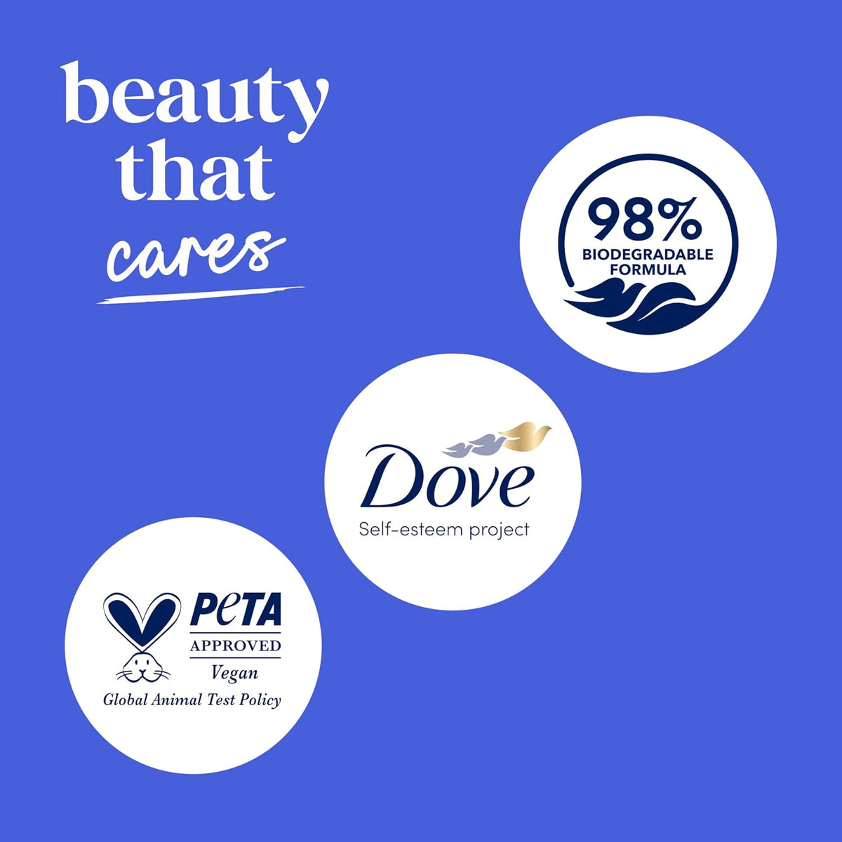 Dove Deep Moisture Body Wash, 30.6 oz Pump, Sulfate Free - Jansha Store