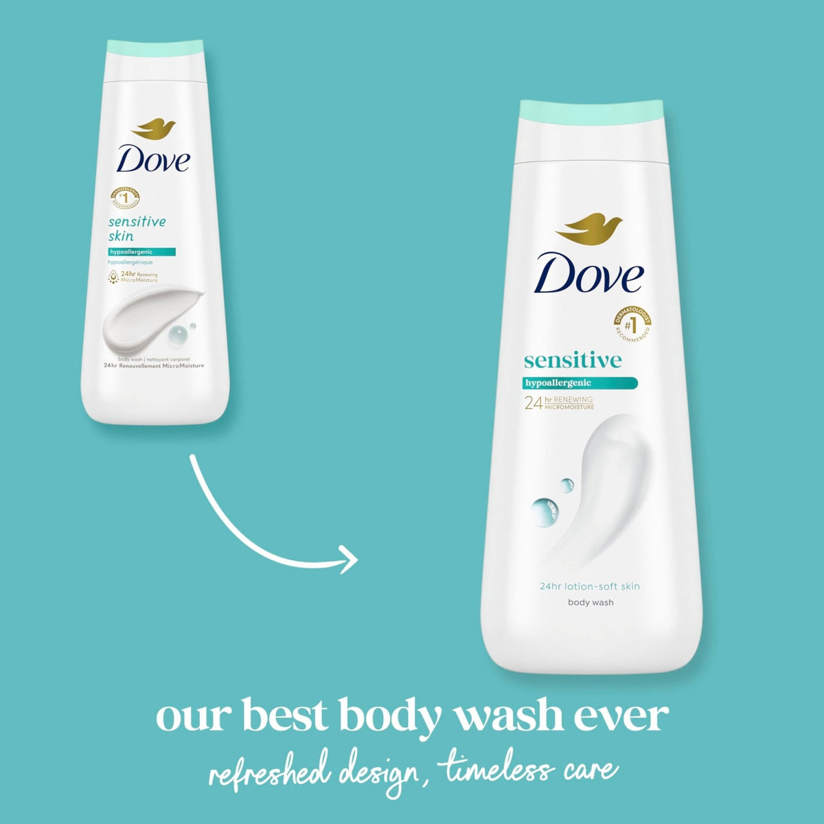 Dove Sensitive Skin Body Wash, 24hr Lotion-Soft Skin, 30.6 oz - Jansha Store