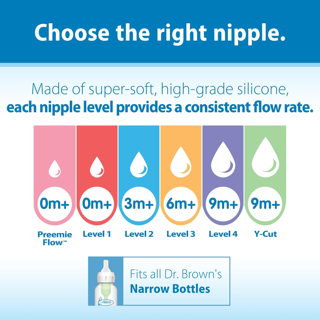 Dr. Brown's Anti-Colic Options+ Narrow Baby Bottle, Clear, 4 oz, 4-Pack - Jansha Store