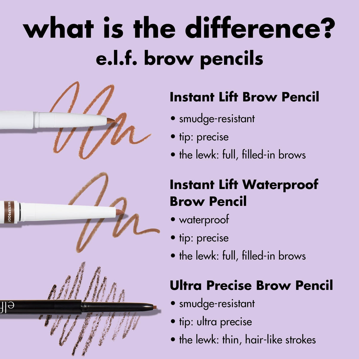 e.l.f. Instant Lift Brow Pencil, Dual-Sided, Taupe - Jansha Store