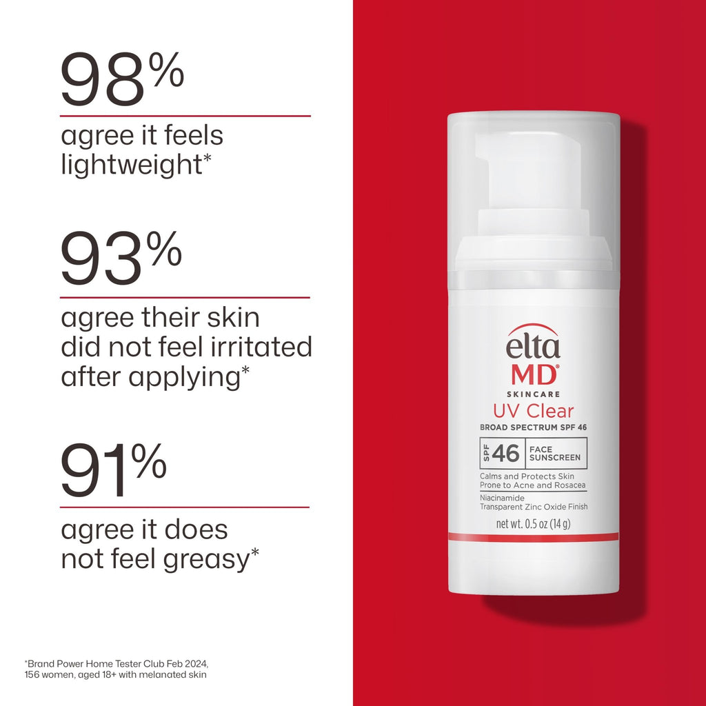 EltaMD UV Clear Face Sunscreen with Zinc Oxide, Oil-Free, SPF 46 and SPF 50 - Jansha Store