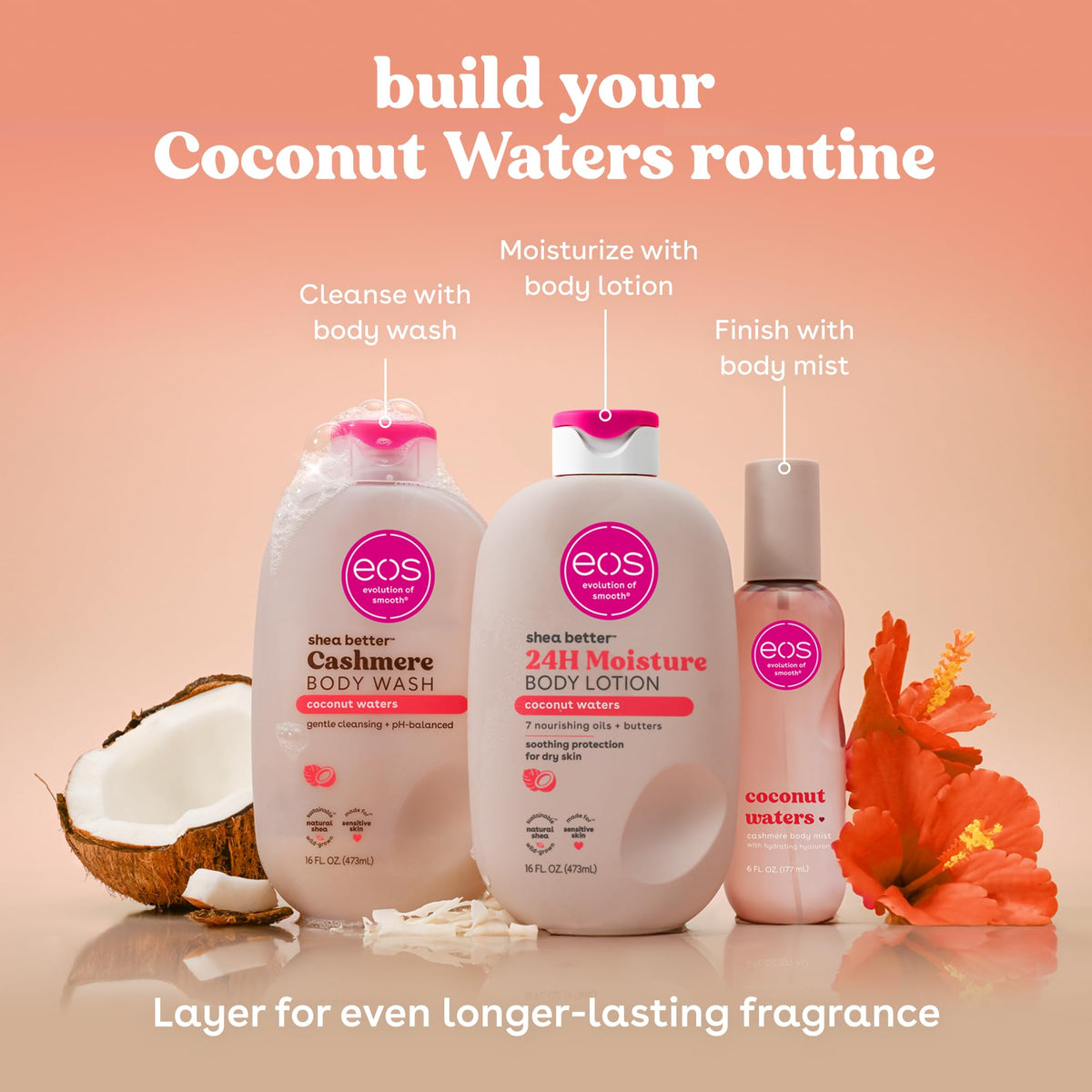 eos Shea Better Body Lotion- Vanilla Cashmere, 24-Hour Moisture, 16 fl oz - Jansha Store