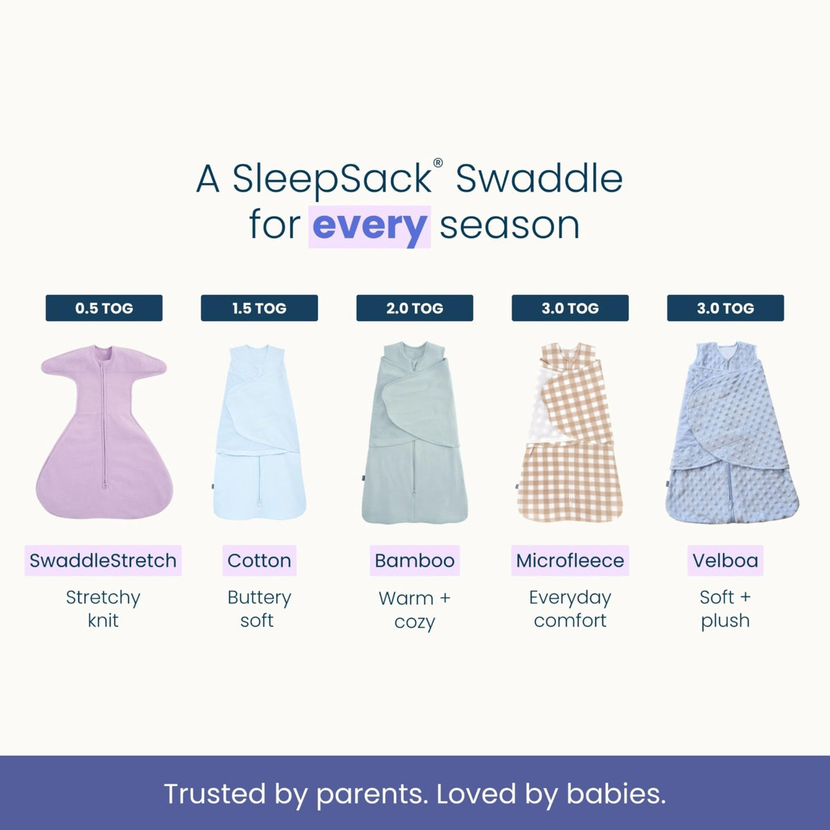 HALO SleepSack Swaddle | Cotton | 1.5 TOG | 6-12 lbs |Floral Stripe - Jansha Store