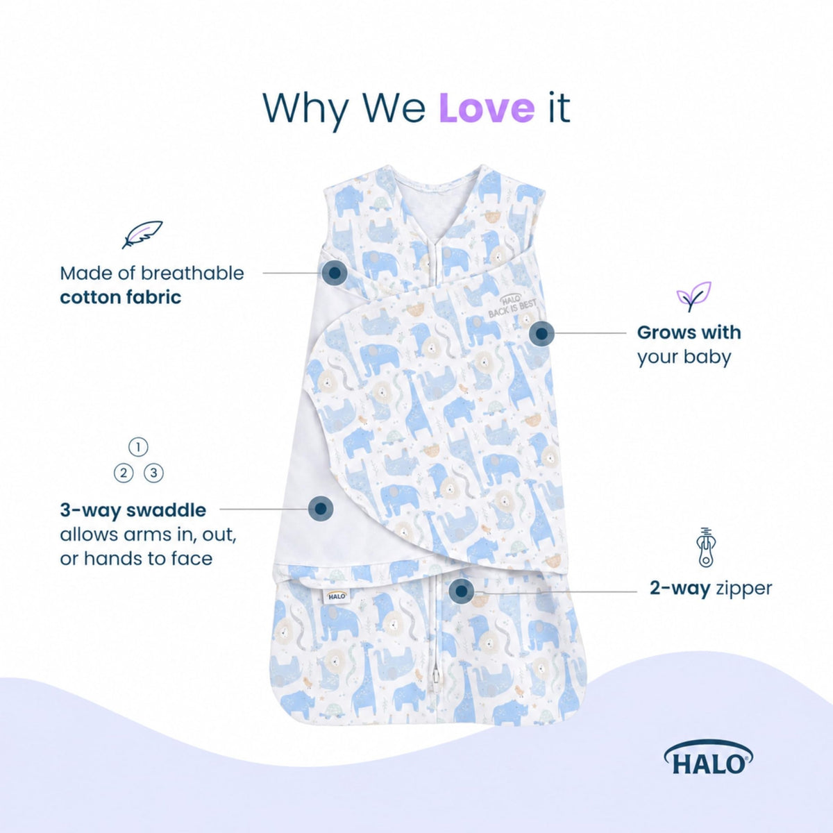 HALO SleepSack Swaddle | Cotton | 1.5 TOG | 6-12 lbs |Floral Stripe - Jansha Store