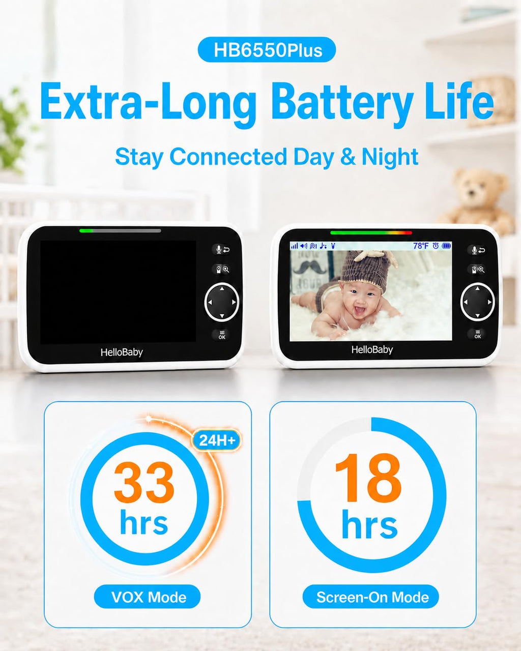 HelloBaby No WiFi Baby Monitor Camera and Audio HB6550, 5" Video Screen - Jansha Store