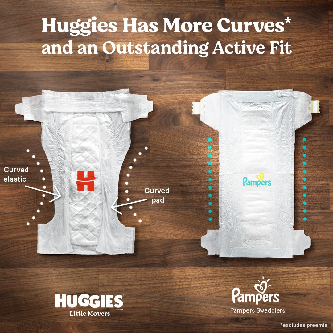Huggies Little Movers Diapers Size 6, 108 Count (2 Packs of 54) - Jansha Store