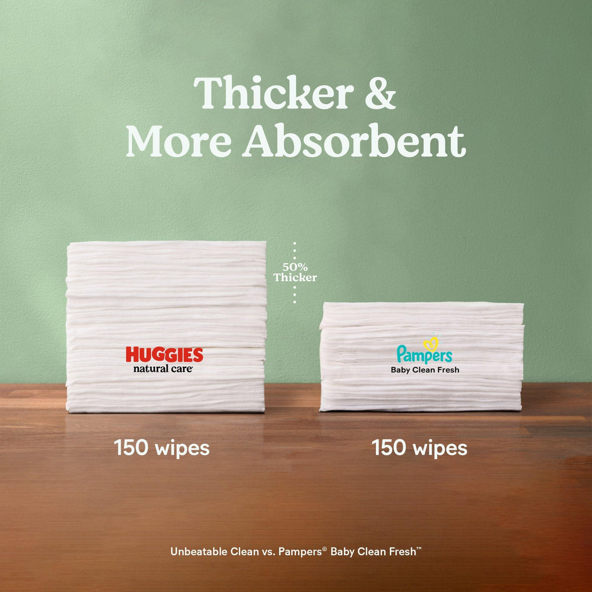 Huggies Natural Care Sensitive Baby Wipes, Unscented, Hypoallergenic, 99% Purified Water, 12 Flip-Top Packs (768 Wipes Total), Packaging May Vary - Jansha Store