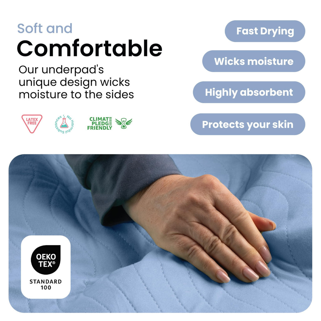 IMPROVIA® Washable Underpads, Heavy Absorbency Reusable Incontinence Pads - Jansha Store