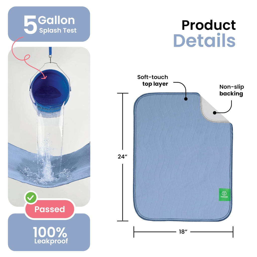 IMPROVIA® Washable Underpads, Heavy Absorbency Reusable Incontinence Pads - Jansha Store