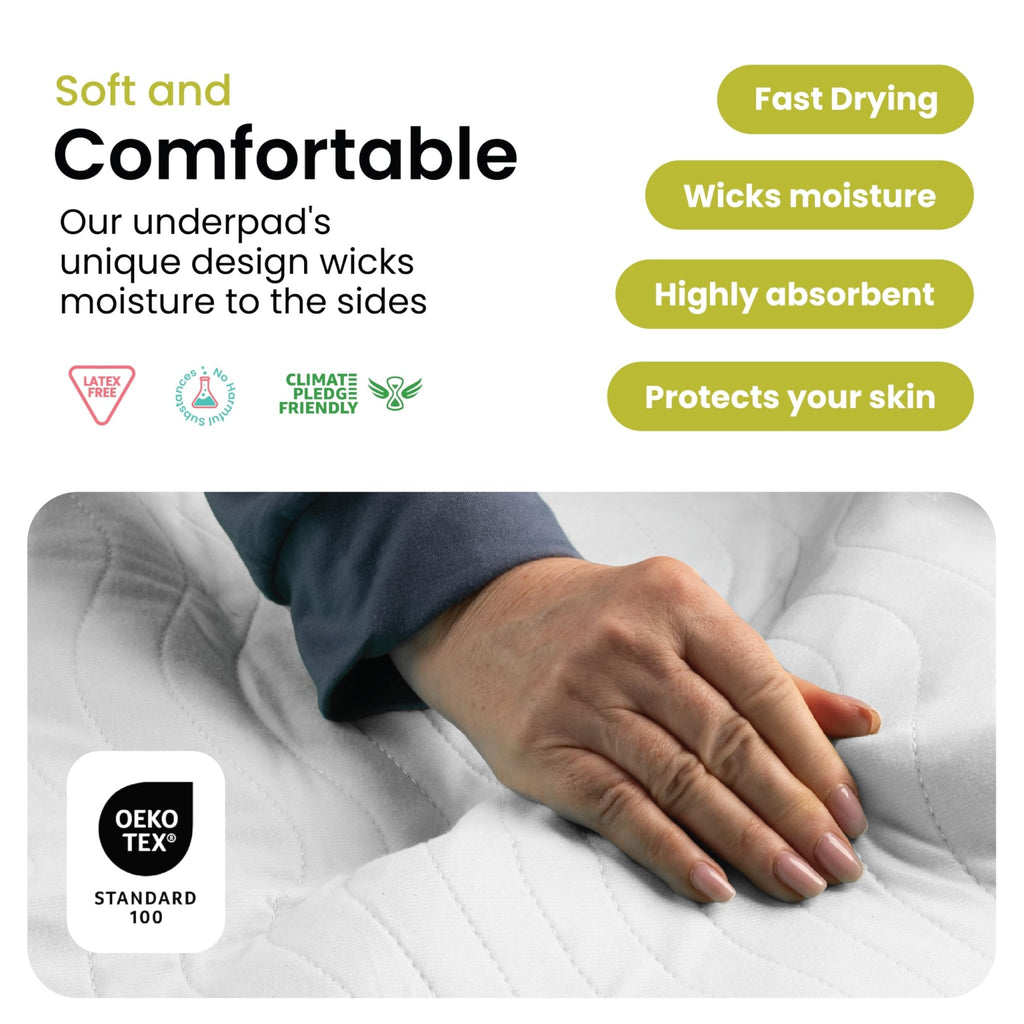 IMPROVIA® Washable Underpads, Heavy Absorbency Reusable Incontinence Pads - Jansha Store