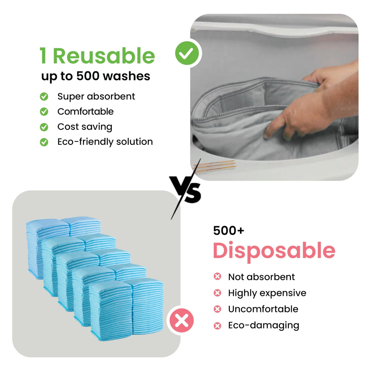 IMPROVIA® Washable Underpads, Heavy Absorbency Reusable Incontinence Pads - Jansha Store