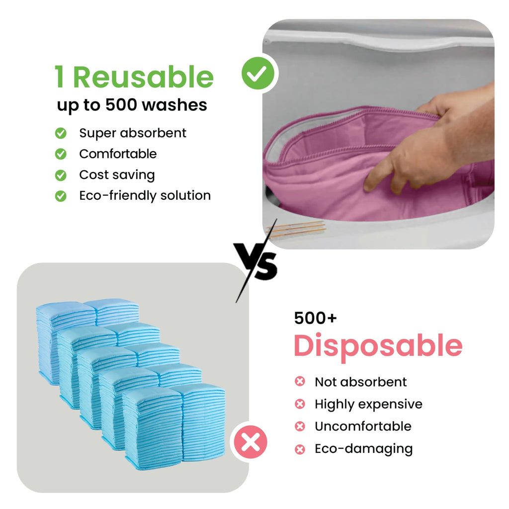 IMPROVIA® Washable Underpads, Heavy Absorbency Reusable Incontinence Pads - Jansha Store