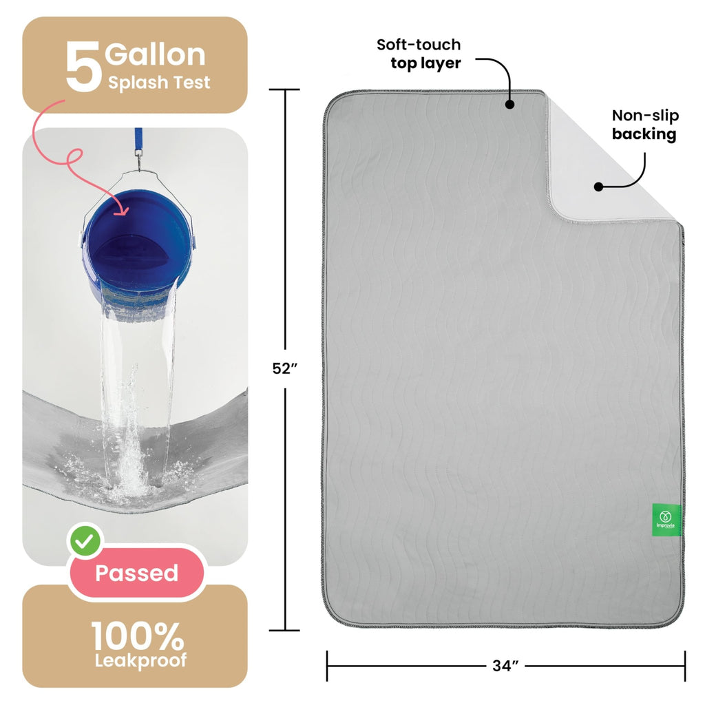 IMPROVIA® Washable Underpads, Heavy Absorbency Reusable Incontinence Pads - Jansha Store