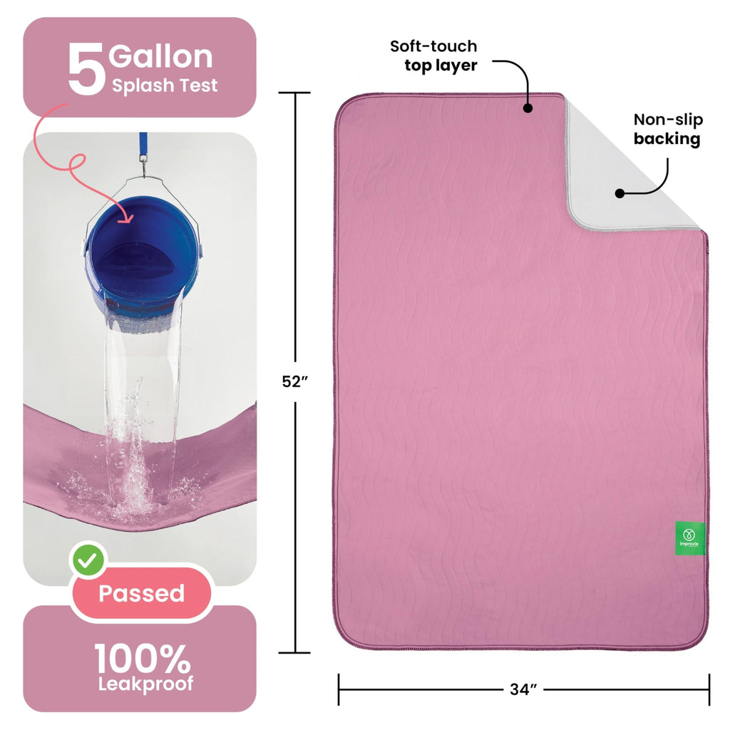 IMPROVIA® Washable Underpads, Heavy Absorbency Reusable Incontinence Pads - Jansha Store