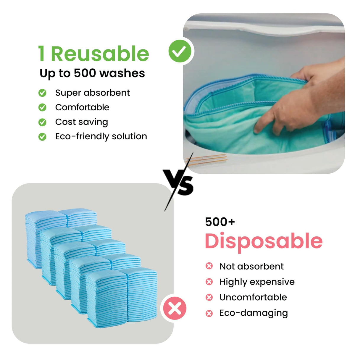 IMPROVIA® Washable Underpads, Heavy Absorbency Reusable Incontinence Pads - Jansha Store
