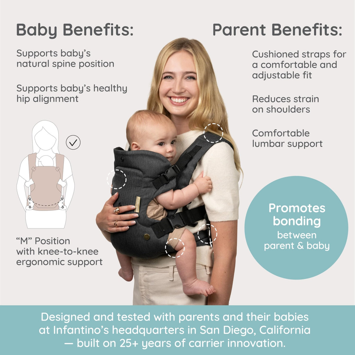 Infantino Flip 4-in-1 Baby Carrier Convertible Ergonomic, Rainbow - Jansha Store