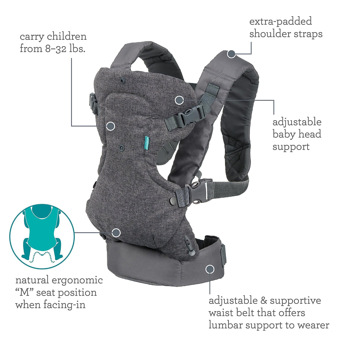 Infantino Flip 4-in-1 Baby Carrier Convertible Ergonomic, Rainbow - Jansha Store