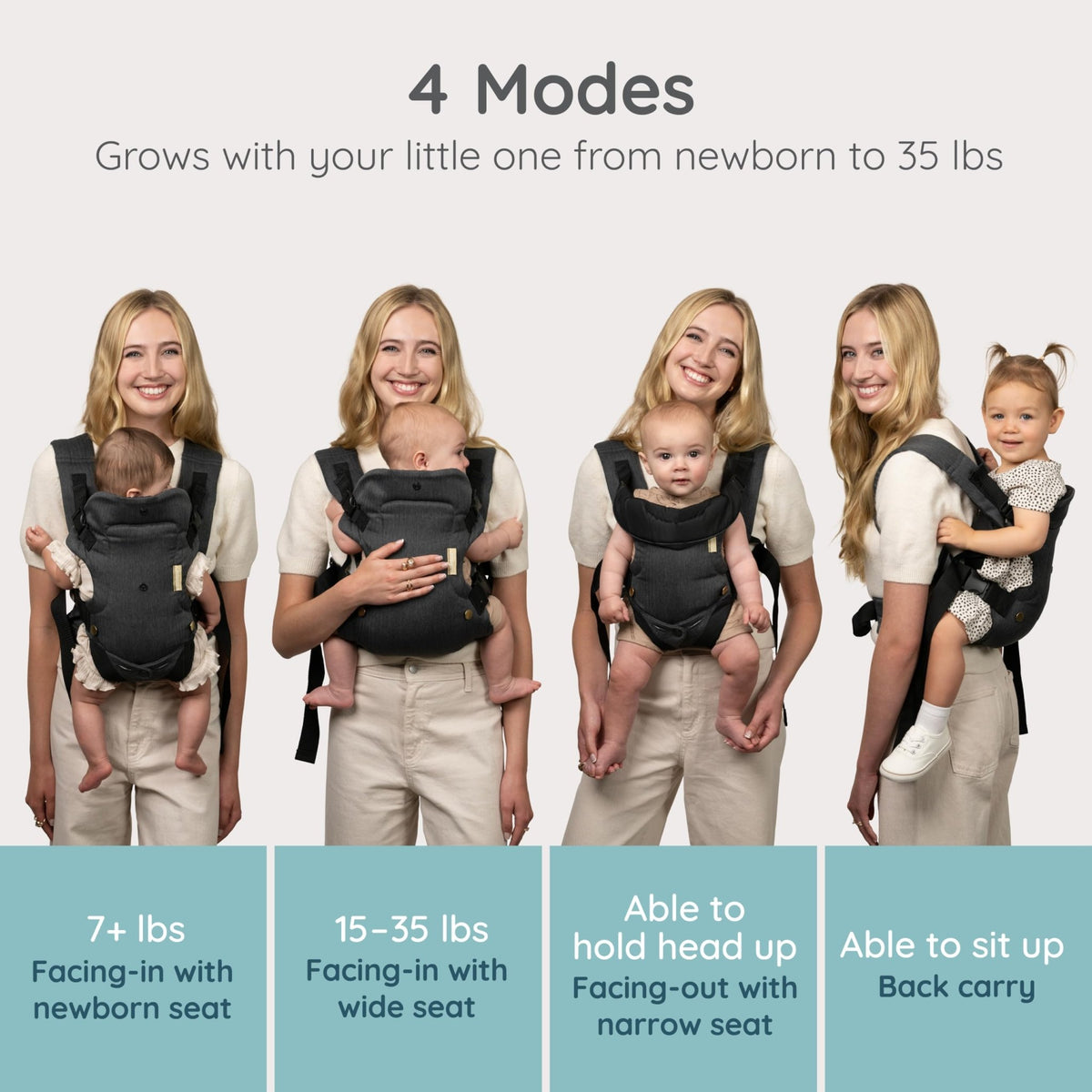 Infantino Flip 4-in-1 Baby Carrier Convertible Ergonomic, Rainbow - Jansha Store