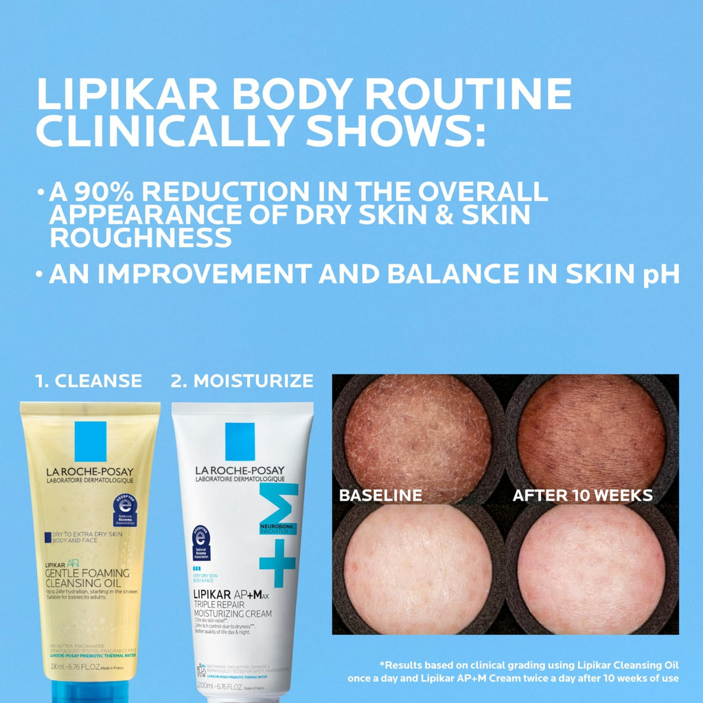 La Roche-Posay Lipikar AP+MAX Triple Repair Moisturizing Body Cream - Jansha Store