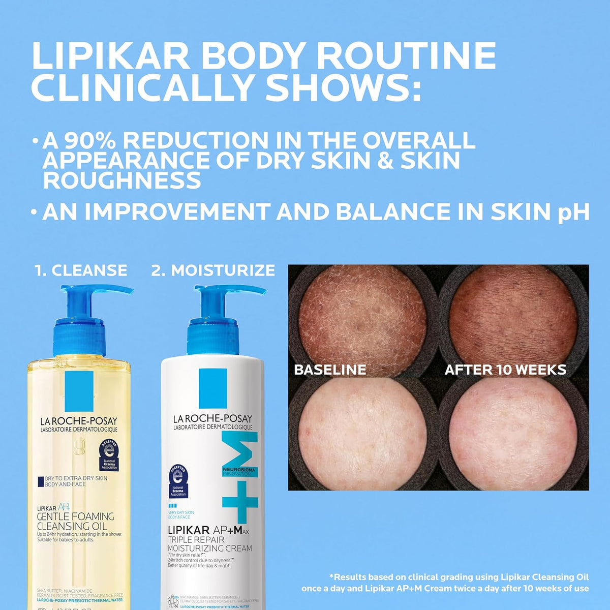 La Roche-Posay Lipikar AP+MAX Triple Repair Moisturizing Body Cream - Jansha Store
